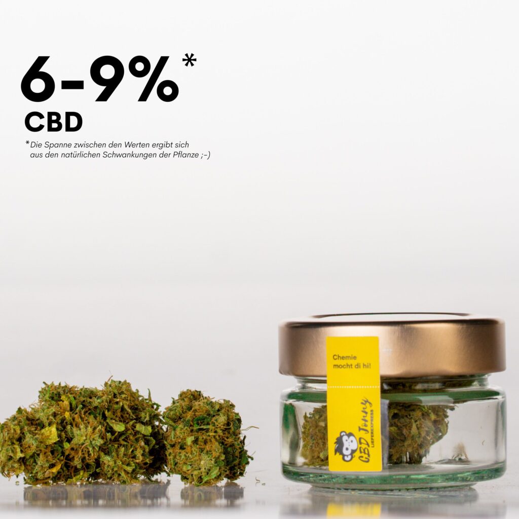 canabissalbe