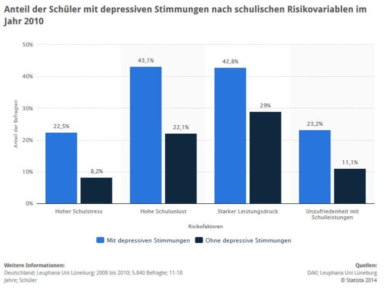 welchen-einfluss-hat-das-umfeld-beim-heranwachsen-eines-kindes-auf