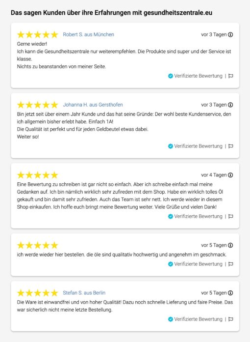CBD-Bewertungen